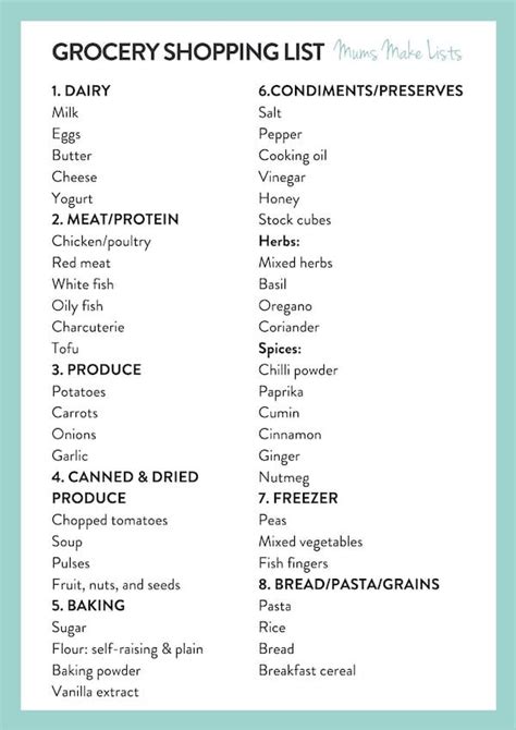 basic essentials shopping list     master grocery list