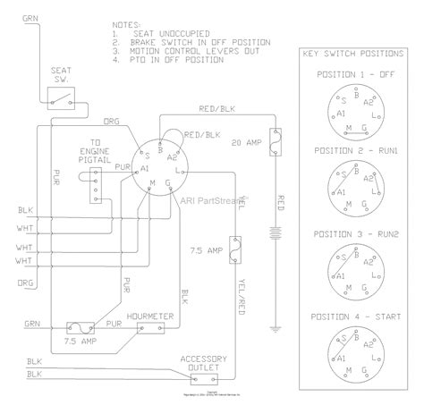 wiring diagram  husqvarna rz diagram circuit