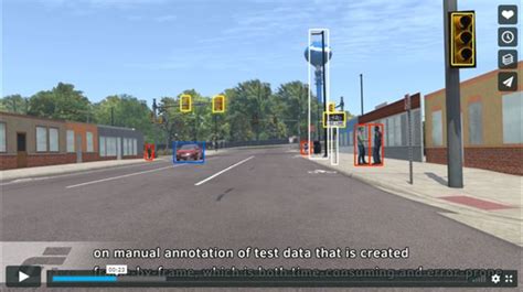 uk based driving simulation company rfpro  developed  means