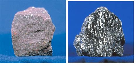 geology information iron ore