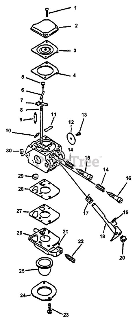 echo pe  echo edger type  carburetor sn   parts lookup  diagrams
