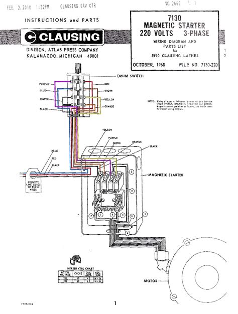 square  motor starter wiring diagram unique ponent motor starter  excellent starter circuit