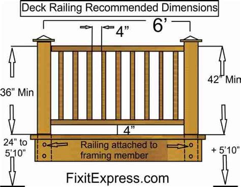 standard railing dimensions wood deck railing deck railings building  deck