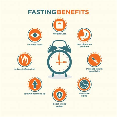 ultimate beginners guide  intermittent fasting