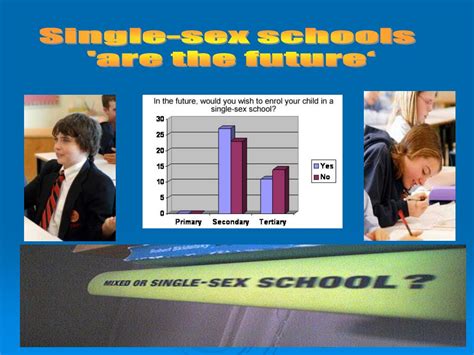 ppt single sex schools powerpoint presentation free download id