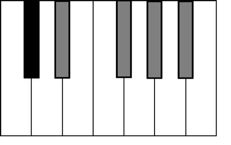 blank piano keyboard template  printable templates