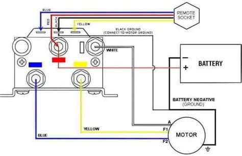 badland winches wiring diagram wiring draw