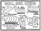 Coloring Caterpillar Hungry Butterfly Cycle Very Life Kids Pages Worksheet Preschool Cocoon Color Worksheets Sequencing Printables Activities Printable Kindergarten Crafts sketch template