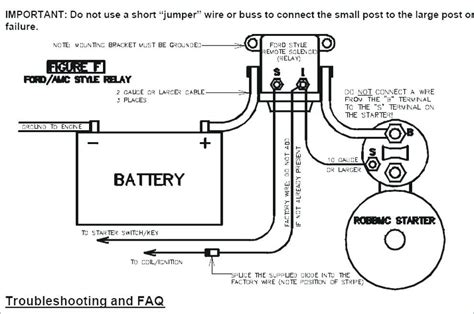 ford starter wiring diagram