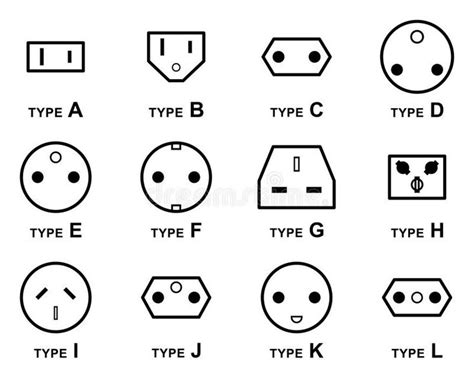 electrical plug types  image   vector illustration    scaled  ad image