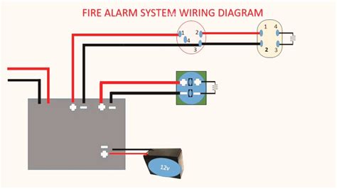 fire alarm installation wiring diagram collection