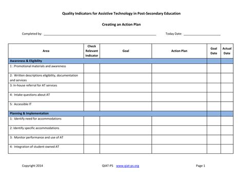 creating  action plan quality indicators  assistive technology