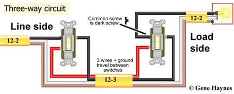 wire switches wire switch diy electrical basic electrical wiring