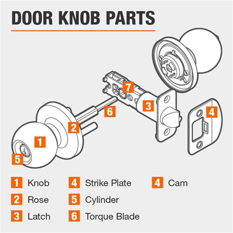 parts   door handle diagram image