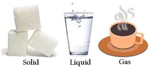 difference  solid liquid  gas  comparison chart key differences