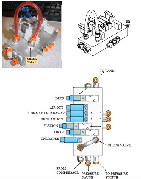 replace  valve   manifold   hill laboratories