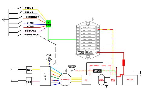 honda cdi box wiring diagram strum wiring