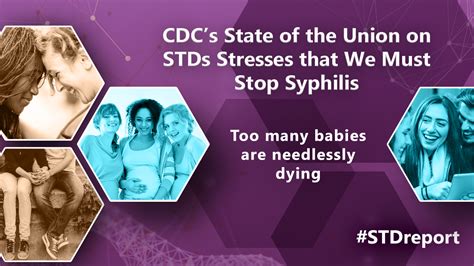 cdc releases the 2018 sexually transmitted disease surveillance report az dept of health