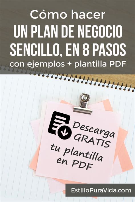 Cómo Hacer Un Plan De Negocio Sencillo 8 Pasos Con Ejemplos