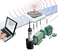 sharing informasi  kerja jaringan modem wifi  wireless
