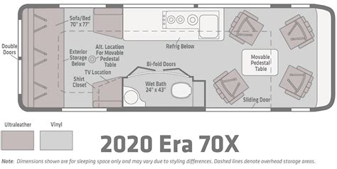 Winnebago Era 70x 4x4 Fuel Efficient Class B Motorhomes