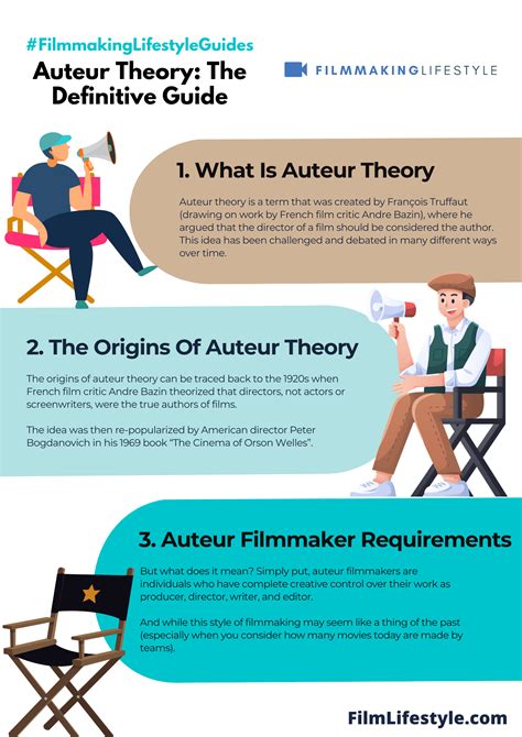 auteur theory  definitive guide