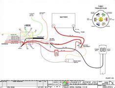 trailer wiring diagram diagram forest river travel trailer