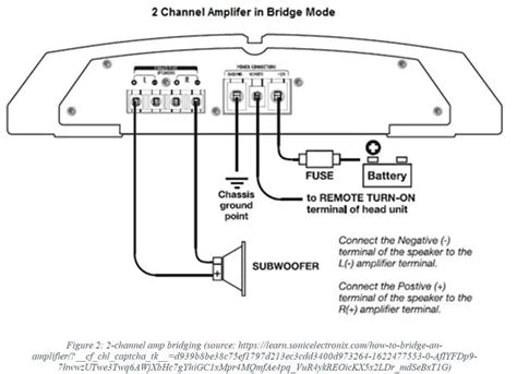 bridge  amp  amp wiring diagram detailed guide  audio lover