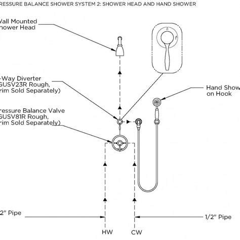 thermostatic shower system  diverter  hand shower   hook faucet parts shower