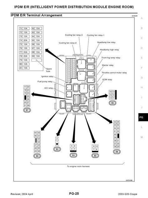 infiniti  wiring diagram wiring diagram