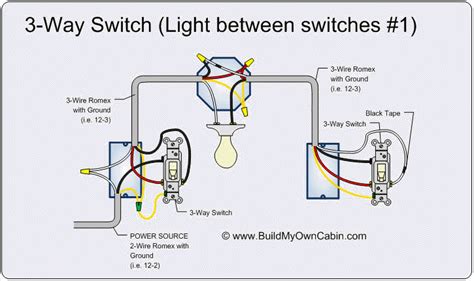 wiring diagram   switch home wiring diagram