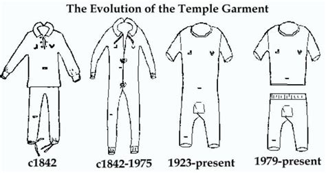 Mormon Underwear Unlocking The Mysteries Of The Temple Garment