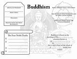 Buddhism Worksheets Worksheet Truths Guide Noble Four Social Grade Study Graphic Teacherspayteachers Studies sketch template