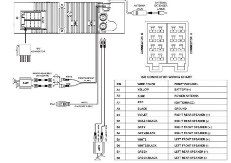 boss car stereo wiring diagram image collections wiring diagram sample  guide