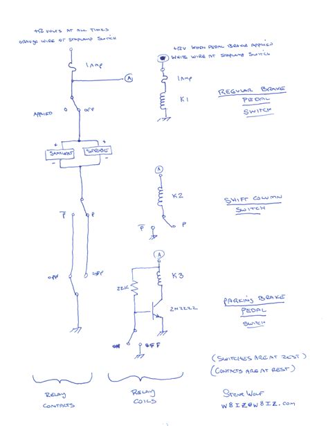 workhorse wiring diagram motorhome wiring diagram pictures