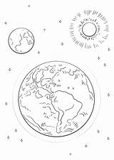 Earth Moon Sun Coloring Pages Eclipse Printable Solar Lunar Print Drawing Color Worksheets sketch template