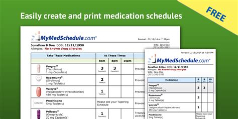 organizing  medication list synerxgy consulting llc