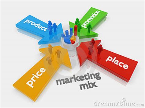 marketing mix concept stock illustration illustration of