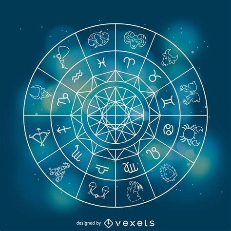 lista  foto signos zodiacales  fechas  meses lleno
