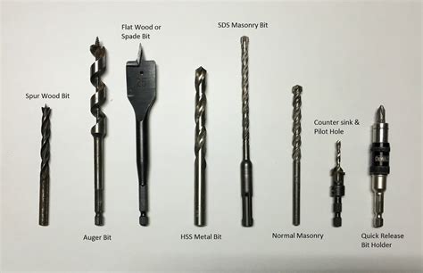 anatomy  drill bits types  drillbit industrial drill bit