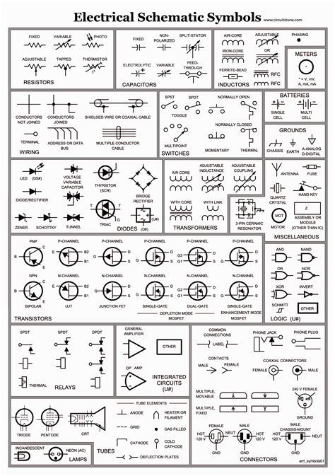 electrical wiring diagram reading