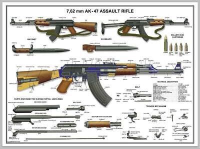 poster  russian ak  kalashnikov rifle manual exploded parts diagram ebay