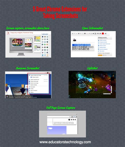 great chrome extensions   screenshots educational technology  mobile learning