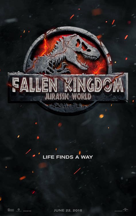 Jurassic World Fallen Kingdom What’s In A Title Miscrave