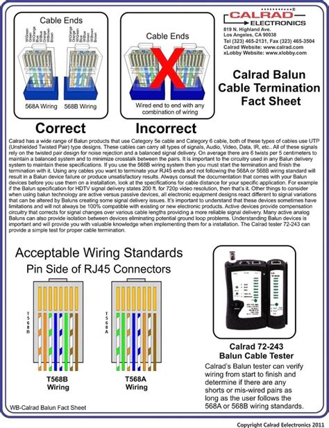 tb wiring diagram patch panel gallery wiring diagram sample