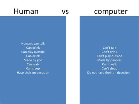 human  computer