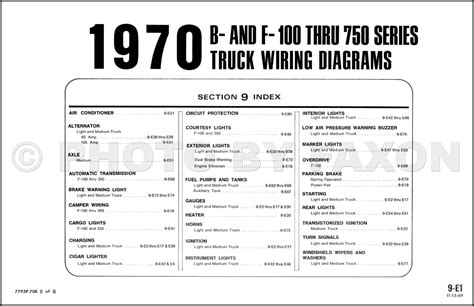diagram  ford truck wiring diagram original     pickup mydiagramonline