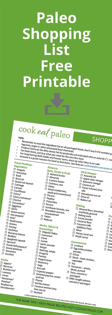 stock  paleo pantry printable shopping list