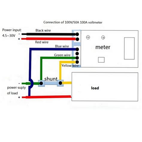 dual led digital voltmeter ammeter panel tester 0 28 dc 100v 50a red