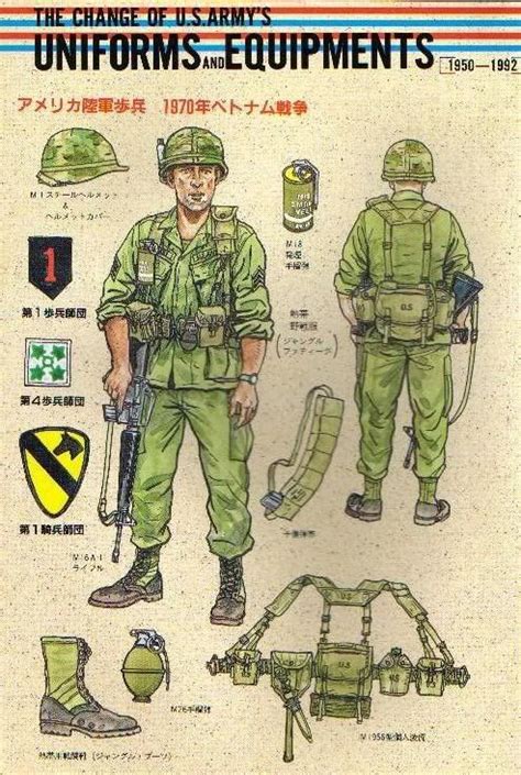 user posted image vietnam war pinterest army vietnam and military